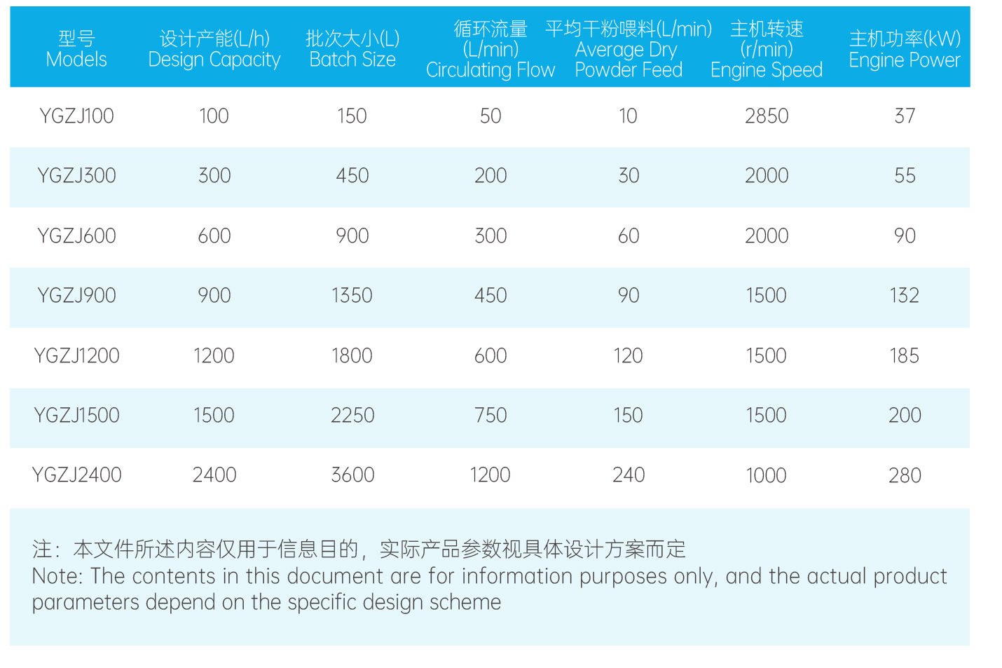 高效制浆系统1
