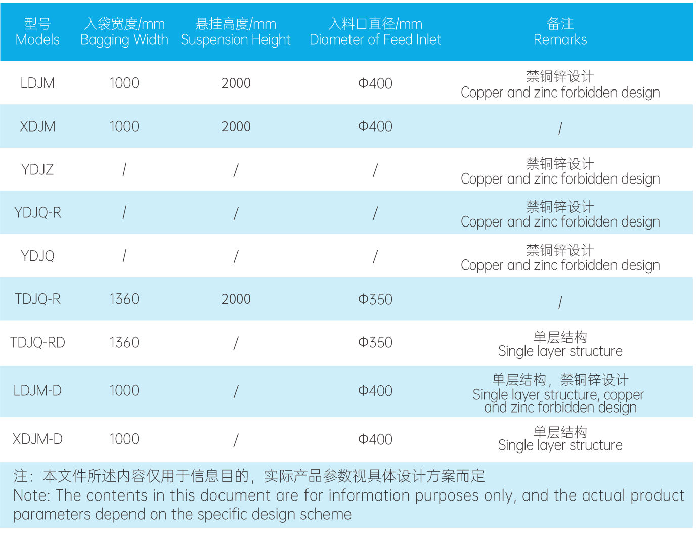 吨袋解包站1